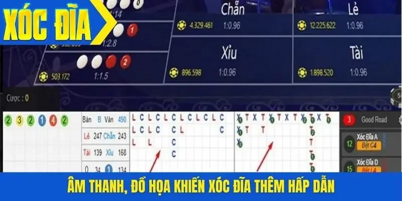 Âm thanh, đồ họa khiến xóc đĩa thêm hấp dẫn
