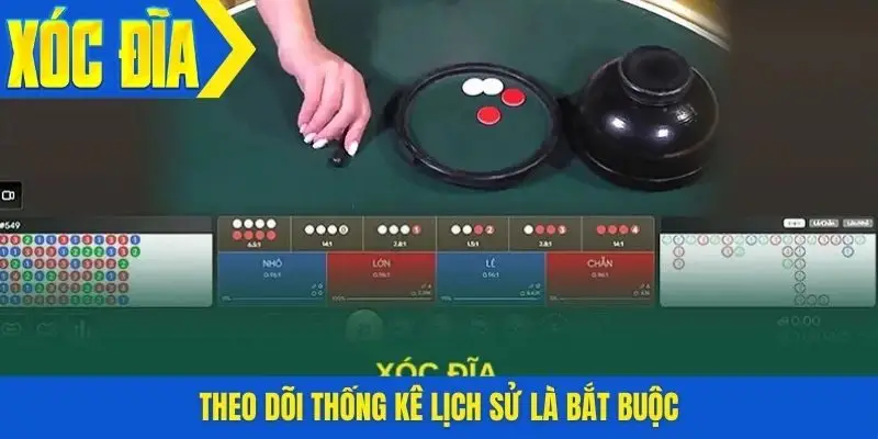 Theo dõi thống kê lịch sử là bắt buộc