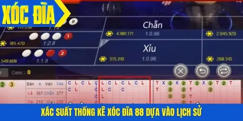 Xác suất thống kê xóc đĩa 88 dựa vào lịch sử